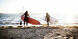 bedste stand up paddle boards uk