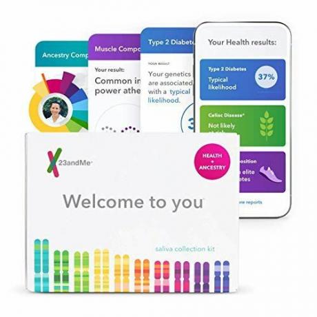 Personlig genetisk DNA-test