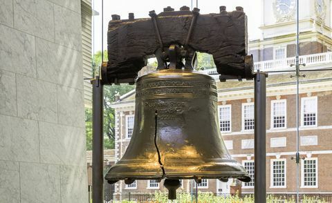 Liberty Bell med uafhængighedshallen i baggrunden