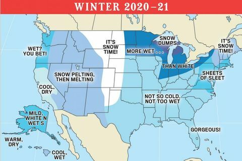 gamle landmænds almanak vinter 2020 2021