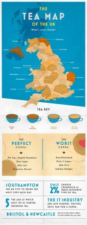 UK Tea Map - Gala Bingo